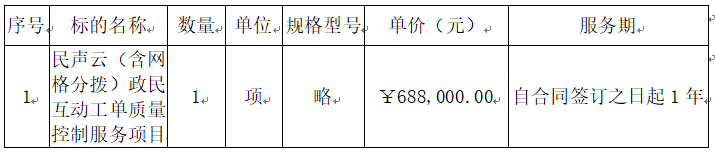 標(biāo)段情況.png