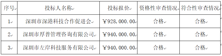 資格審查.png